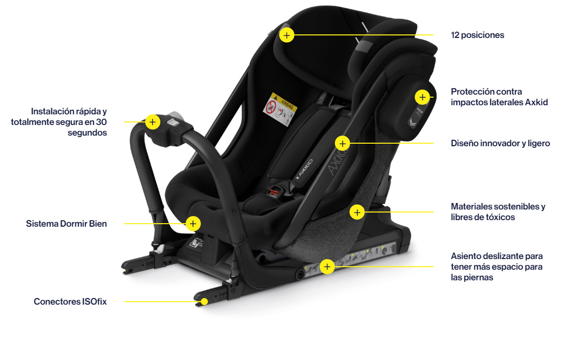 Silla de coche Axkid One I-Size hasta 125 cm o 23 kg